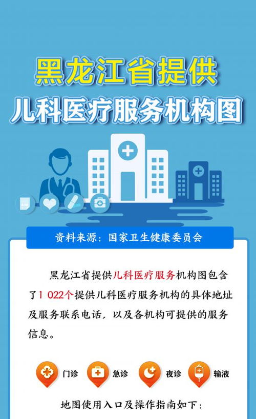 黑龍江省上線兒科醫(yī)療服務機構(gòu)圖與票務代理服務，掃碼即查便捷高效