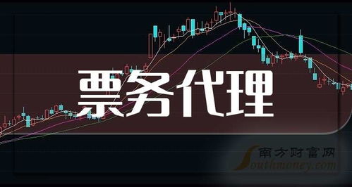 2024年票務(wù)代理上市公司全梳理 市場(chǎng)格局、業(yè)務(wù)模式與未來(lái)展望