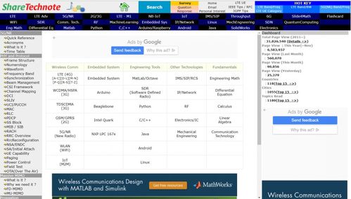 通信技術學習神器推薦 ShareTechnote，工程師與學子的寶藏平臺