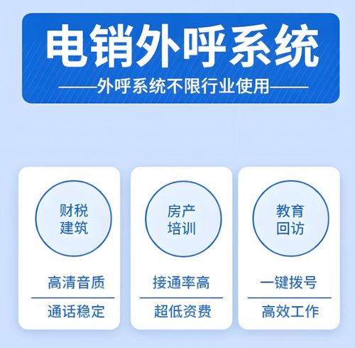 嘉單科技 以人工外呼系統與自動撥號CRM為核心，驅動企業客戶管理智能化轉型